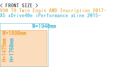 #V90 T8 Twin Engin AWD Inscription 2017- + X5 xDrive40e iPerformance xLine 2015-
